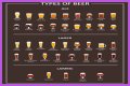 Bitter type of beer: Abbr.